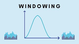 Windowing explained [upl. by Irreg]