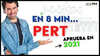 ⏰ ¿Quieres Dominar el Cálculo de Duración en Proyectos con PERT 🎯📊 [upl. by Nileve934]