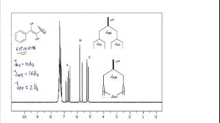 RMN5 Resonancia magnética nuclear Acoplamiento spinspin entre núcleos no equivalentes [upl. by Ranitta]