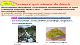 Dynamique et agents de transport des sédiments شرح بالداريجة [upl. by Rednave]