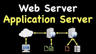 Web Server and Application Server  Explained 🔥🔥 [upl. by Lacefield]