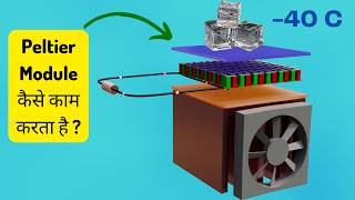 How Peltier Module Works  The Science Of Heating And Cooling [upl. by Mile63]