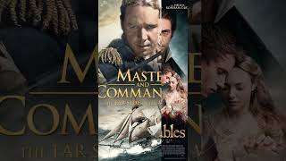 Top 5 Best Movies of Russell Crowe [upl. by Elpmid233]