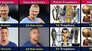 Comparison Haaland VS Mbappe [upl. by Kay]