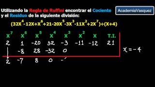 Regla de Ruffini Ejercicio 1 [upl. by Enidlarej]