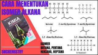 Cara Mudah Membuat Isomer dari Senyawa Alkana  Kelas 11 [upl. by Aerdnna]