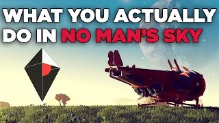 What Do You Actually Do in No Mans Sky [upl. by Kore905]