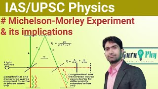 MichelsonMorley Experiment and its implications IASUPSC Lecture41 STR [upl. by Dorena]