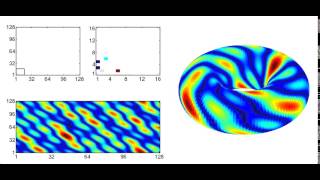 Example of sparse spatial dynamics on a toroid for compressed DMD [upl. by Eleanore]