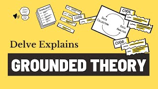 Grounded Theory Explained in Simple Terms [upl. by Wylde]