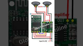 Bluetooth Amplifier Circuit Connection Circuit bluetooth amplifier shorts tiktok viralvideo [upl. by Osbert]