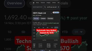 HDFC Bank Ltd  HDFCBANK  Rs 1692  Excellent Opportunity 🏦🟧📈💳💼hdfcbank hdfcbankstockanalysis [upl. by Ennovyhc]