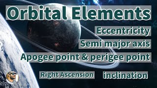 Orbital elements in satellite communication  Orbital parameters [upl. by Siron]