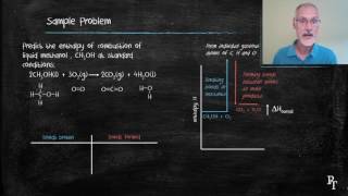 531 Bond Enthalpy [upl. by Llenad856]