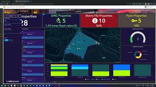 Configuring Reference Values in Indicators in ArcGIS Dashboards [upl. by Sheng307]