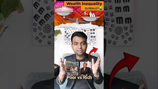 Global Wealth Inequality  Wealth Inequality In India  Gap Between Rich and Poor shorts [upl. by Drucilla]