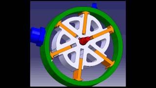 Offset Rotor Explained Looking Inside the Fibonacci Offset Rotary Steam Engine FORSE [upl. by Aicire45]