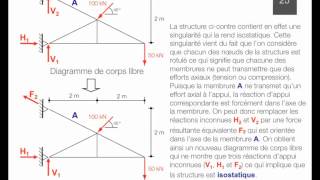 4 Calcul des réactions dappui [upl. by Redman95]