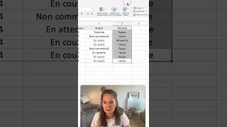 Comment mettre en avant des cellules Excel avec la mise en forme conditionnelle [upl. by Asteria]