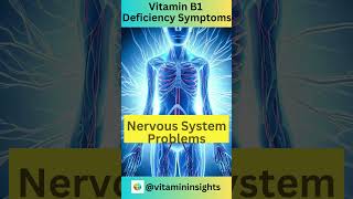 Vitamin B1 Deficiency Symptoms [upl. by Felipa]