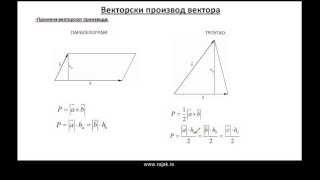 Векторски производ вектора [upl. by O'Brien]