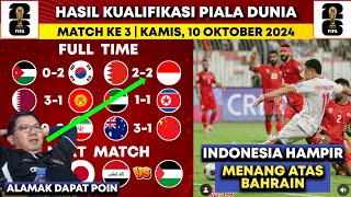 Hasil Kualifikasi Piala Dunia 2026  Indonesia vs Bahrain  Klasemen kualifikasi piala dunia [upl. by Anatolio]