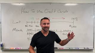 How To Use Credit Cards [upl. by Ayotna]