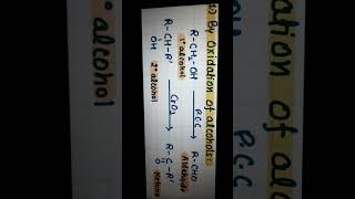 Oxidation of Alcohols [upl. by Llerrud]