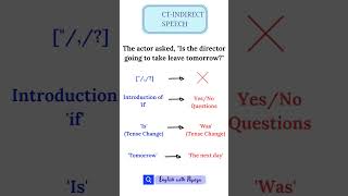 Quick Tips Direct amp Indirect Speech in 10 Secs 🗣️Ep 25 [upl. by Aihsyn190]