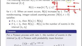 Poisson process counting function [upl. by Cheatham]