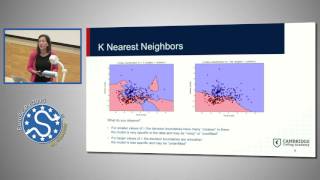 How “Good” is Your Model  EuroSciPy 2015  C Chen D Foures E Chatzimichali G Vettigli [upl. by Stoneham316]