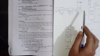 Lead Chamber Process ︳Sulphuric Acid Manufacturing ︳Inorganic Chemistry ︳BS ︳ADP [upl. by Alec]