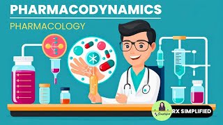 Pharmacodynamics Pharmacology [upl. by Fulton]