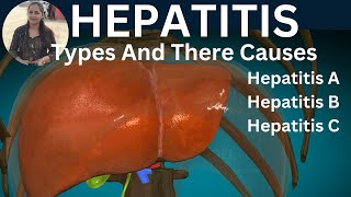 HEPATITISTypes and CausesTreatment of HepatitisAbhilasha Dubey [upl. by Aratahc]