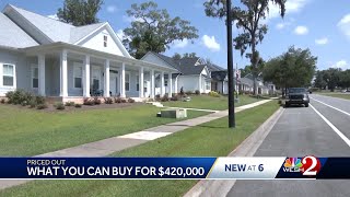 Central Florida home prices soar making affordable housing elusive [upl. by Taimi]