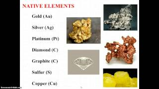 Introduction to Minerals [upl. by Llerryt102]