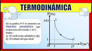 Termodinámica  Ejercicio 01 Proceso Adiabático [upl. by Georgi]