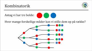 Kombinatorik 1  Fakultet [upl. by Enilada]