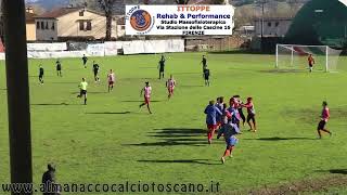 Eccellenza Girone B Fortis JuventusColligiana 01 [upl. by Iatnohs]