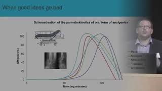 Methoxyflurane antalgie inhalée aux Urgences Dr maignan congres SFMU 2017 [upl. by Akimad700]