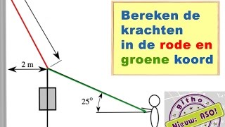 Statica opgave  Vrijmaken van lichamen [upl. by Anigger]