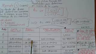 AMORTIZACIÓN MÉTODO FRANCÉS EJEMPLO 1 [upl. by Atibat]