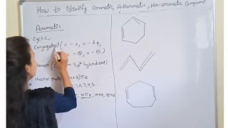 Identify Aromatic Antiaromatic Nonaromatic compound class 11 [upl. by Aronow]