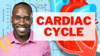 The Ultimate Cardiac Cycle Video  Most Comprehensive on YouTube [upl. by Brittaney]