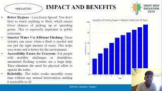 SIH 1546 AUTOMATIC FLUSHING SYSTEM IN WESTERN TOILET smartindiahackathon9913 [upl. by Nnayt]