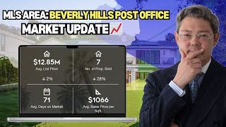 🏡 August 2024 Luxury Real Estate Market Update amp Trends for the Beverly Hills Post Office 🌟 [upl. by Eirased170]