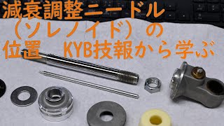 減衰力の調整ニードル位置とピストン・シム系の関連をKYB技報から探る [upl. by Enehpets]