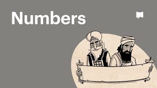 Book of Numbers Summary A Complete Animated Overview [upl. by Kathryne]