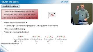 NEU  Chemie Teil 16 Säurestärke Puffer und Titration [upl. by Cyrillus]