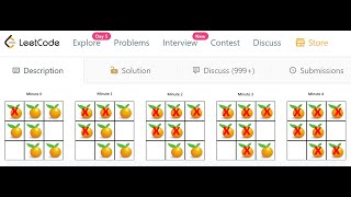 Leetcode 994 Rotting Oranges  DFS  Python  Amazon Interview Problem [upl. by Bazar]